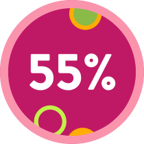 55 percent