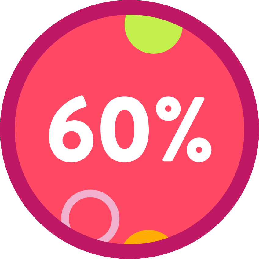 60%
