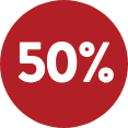 50 percent